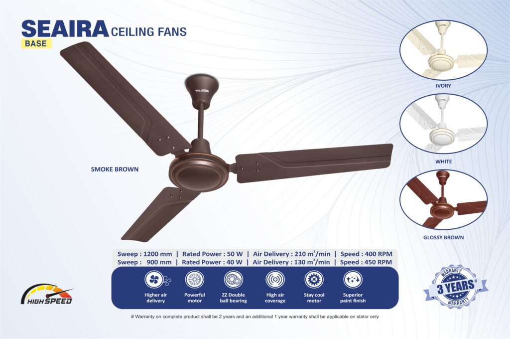 Best Rated Ceiling Fans