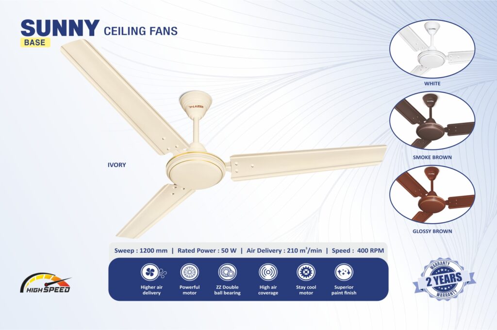 Best Rated Ceiling Fans