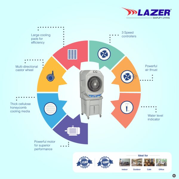 Lazer India Air Coolers Industrial Air Coolers